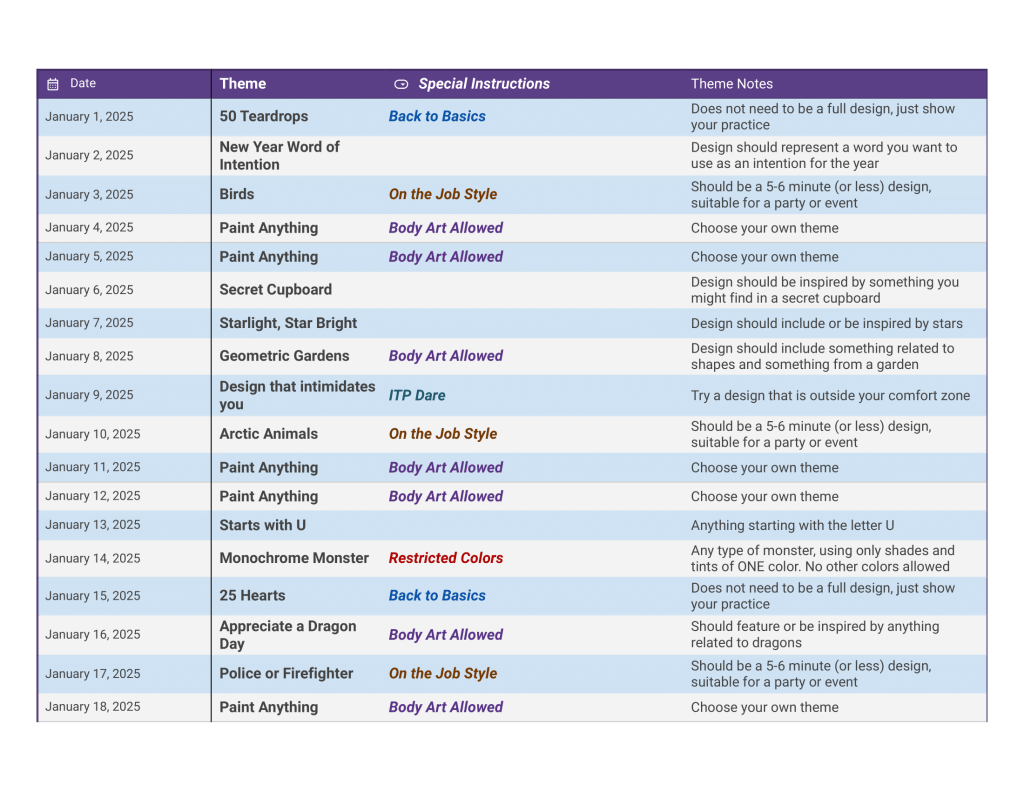 May 2023 Theme List page 1